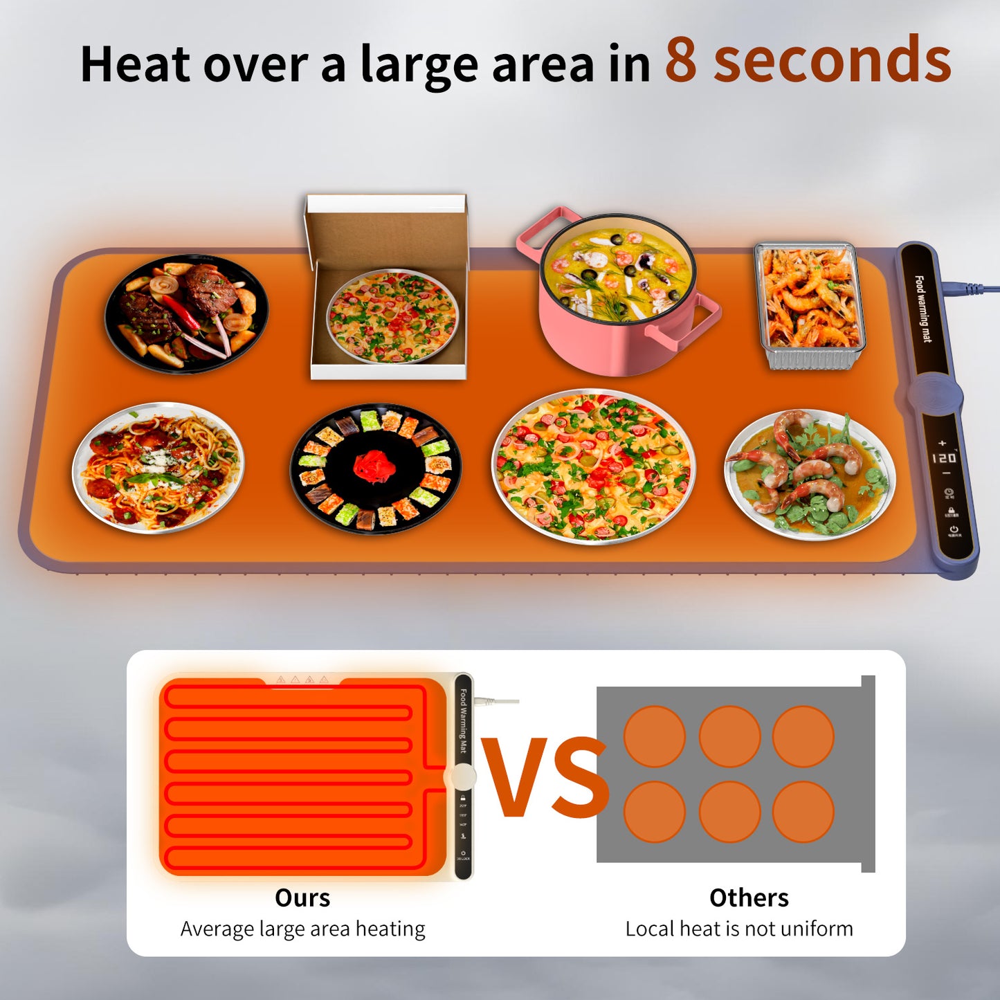 Foldable Heating Mat Food Warming Mat Time Setting