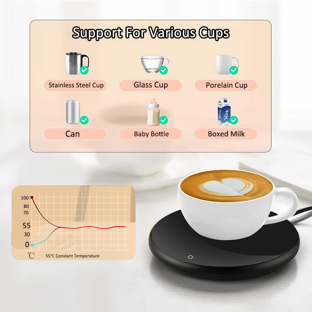 Mug Warmer USB Cup Warmer Coffee Cup Heater